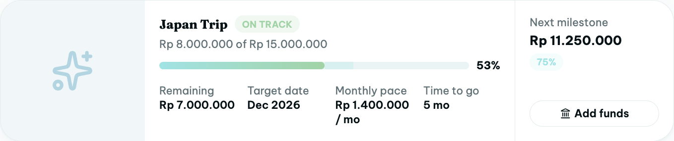 A meowney savings goal card showing progress toward a target