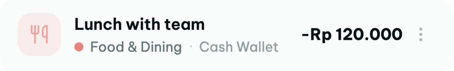 A logged transaction: Lunch with team, Food & Dining, Cash Wallet, −Rp 120.000